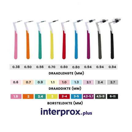 Interprox Plus ragers micro groen 2,4 mm - 6st