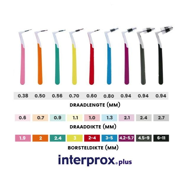 Interprox Plus ragers mix - 6st